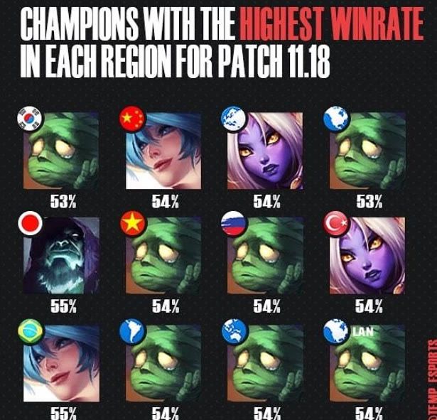 但对手的团 但对手的团