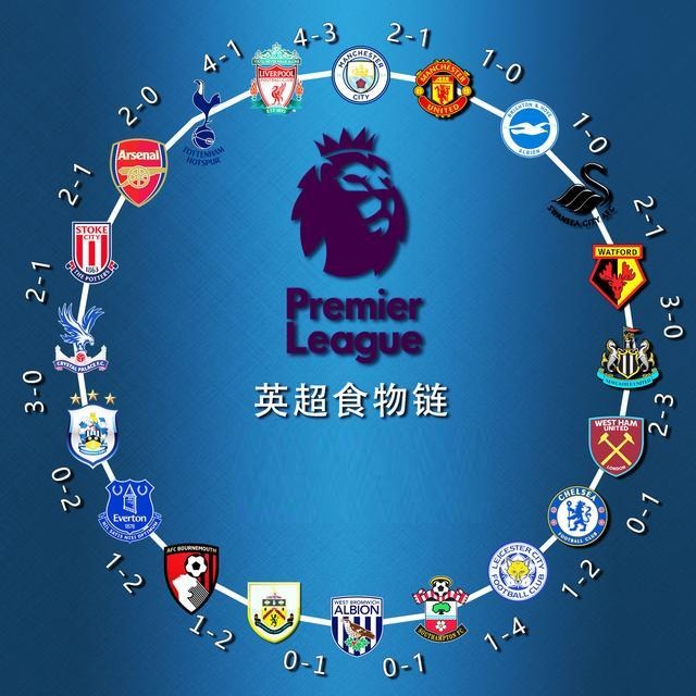 对方的持续 对方的持续