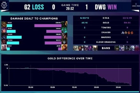 长期的伤病 长期的伤病