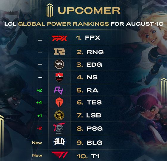 多场重磅对 多场重磅对