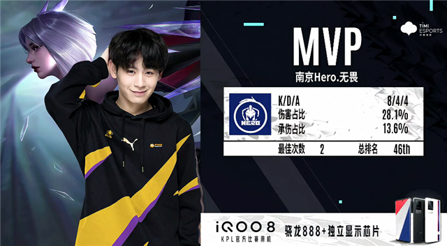 规避无意义 规避无意义