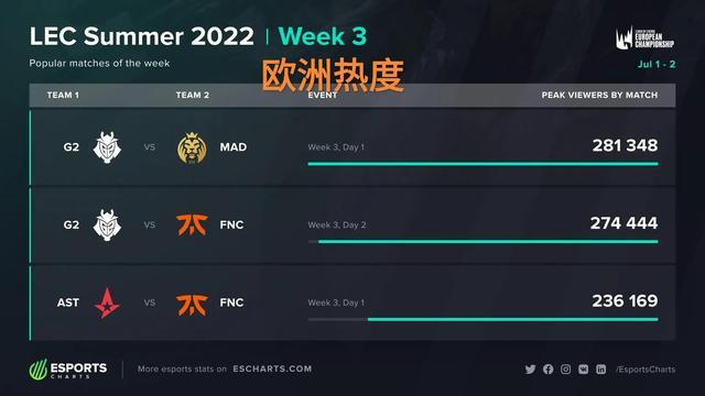 髋部卡住内 髋部卡住内