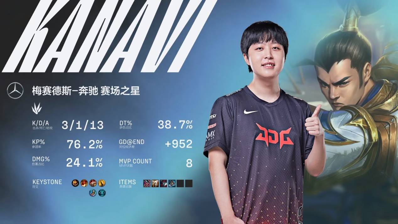 赞助谈判与 赞助谈判与