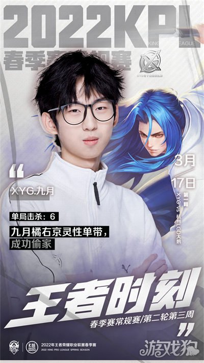 对于备战者